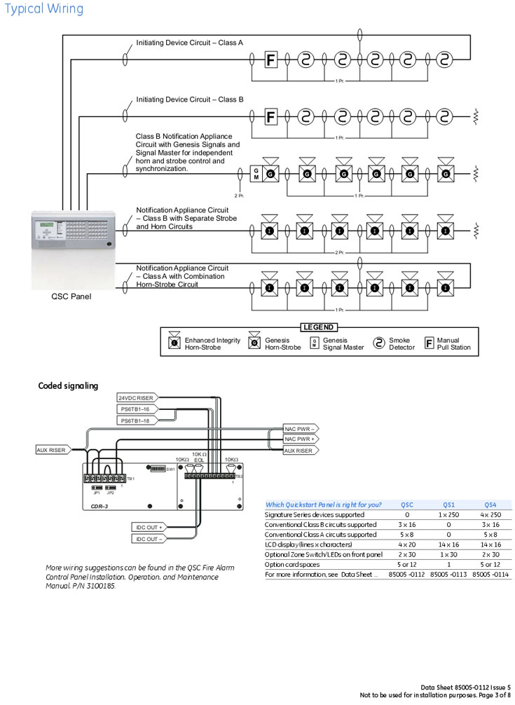 QSC-Panel 3