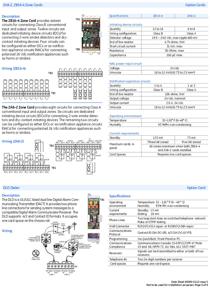 QSC-Panel 5