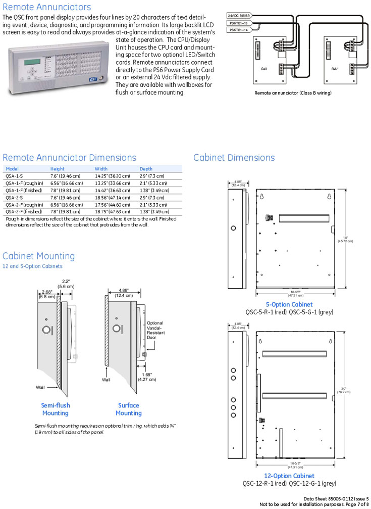 QSC-Panel 7