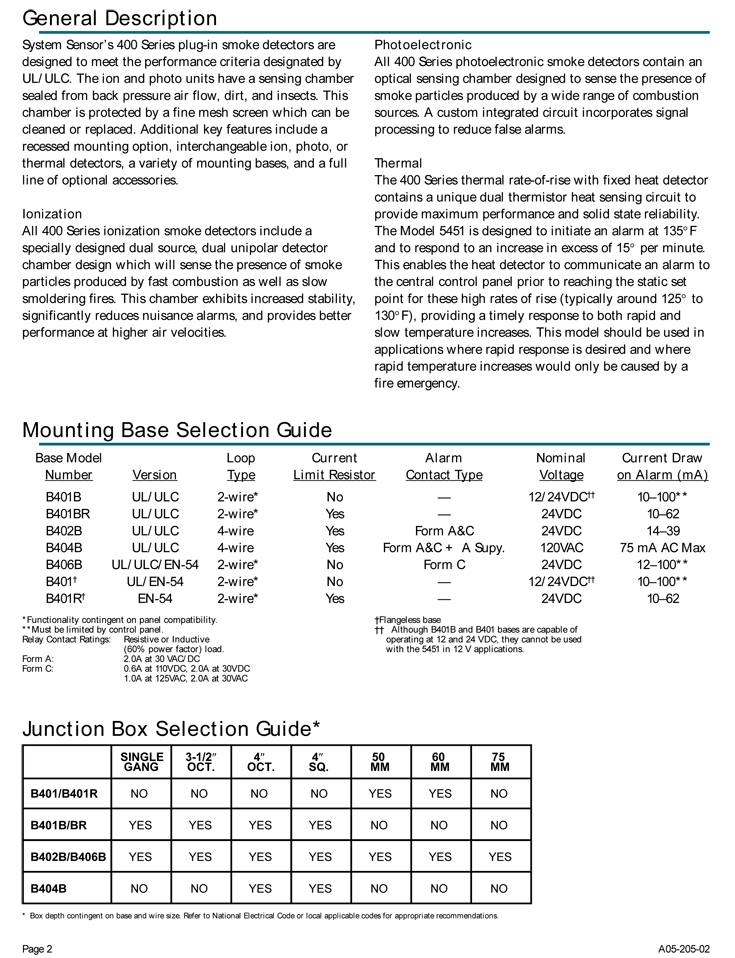 03-Smoke-Detector-2451-2