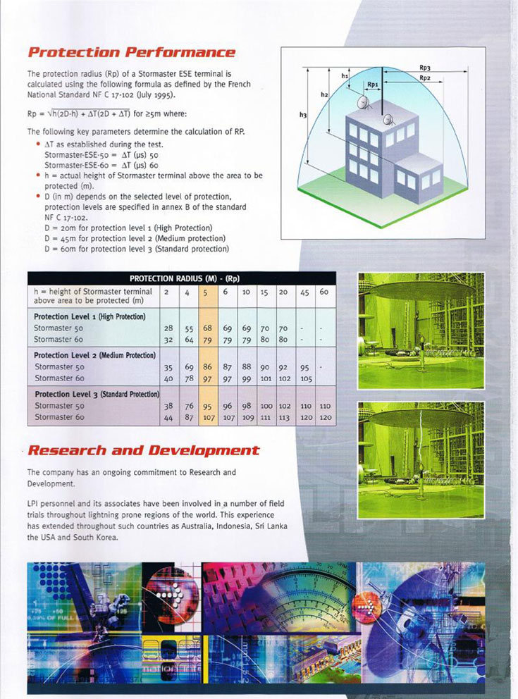 lpi catalog-1_5